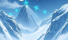 截图软件如何自动添加水印?有哪些方法?